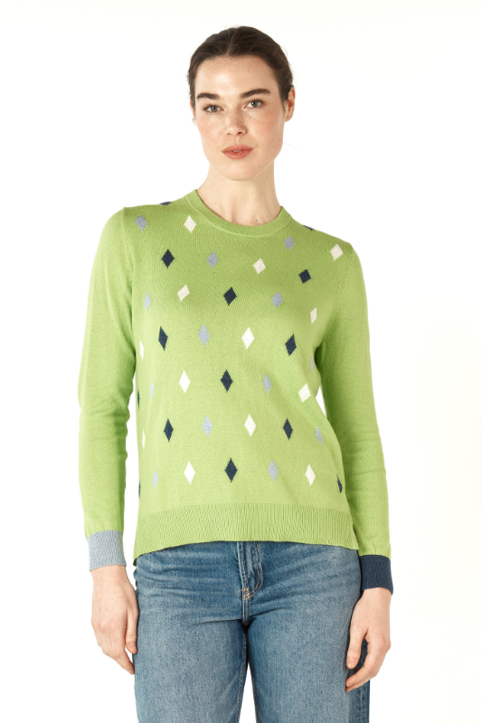 Zaket and Plover Magestic Crew | Lime