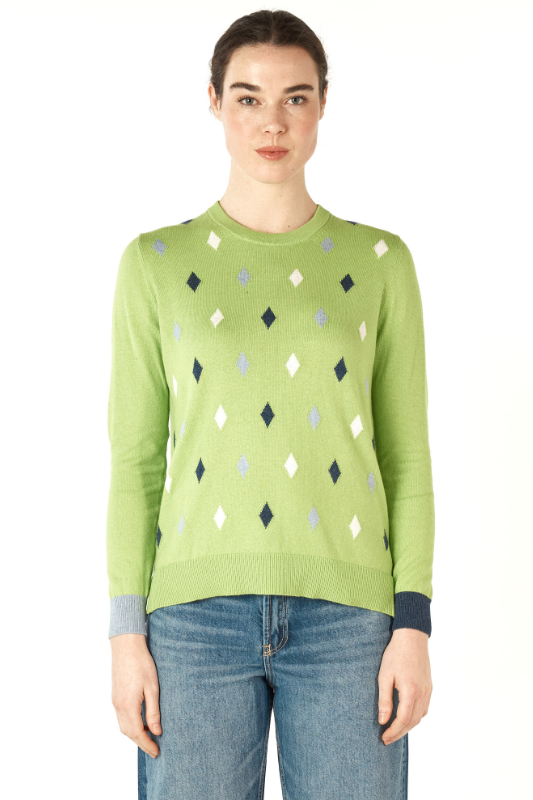 Zaket and Plover Magestic Crew | Lime